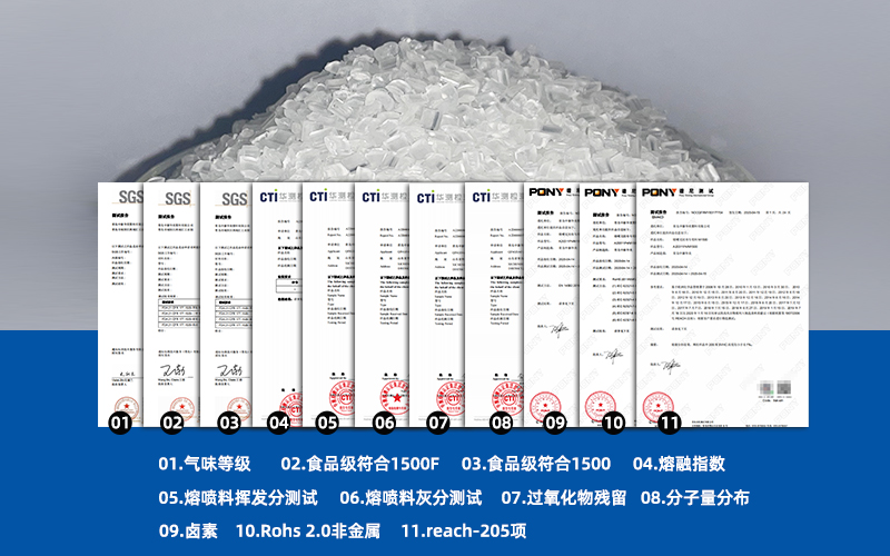 疫情防控與安全生產(chǎn)兩手抓，特殊時期山東這家改性塑料廠穩(wěn)定供貨！